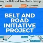 Belt and Road Initiative: इटली चीन के बेल्ट एंड रोड इनिशिएटिव से बाहर निकलने की फ़िराक में