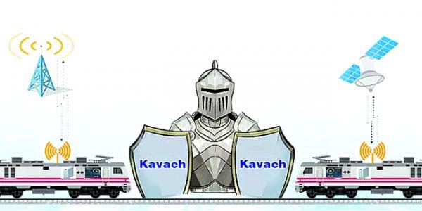 Rail Safety Revolution: Kavach Technology Unleashes Guardian Shield