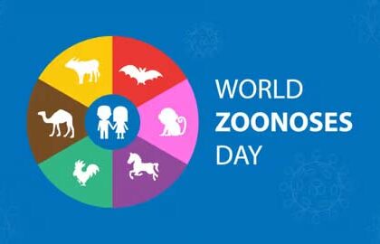 Zoonoses Day: Raising Awareness to Prevent Diseases